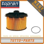 Filtre à Carburant Jumpy Xsara Scudo 206 306 Expert Partner Corolla 9628890680