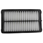 Filtre à Air Pour Hyundai Santa Fe IV Sonata VIII Staria Tucson 28113L1000