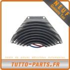 Resistance Ventilation Audi A4 RS4