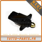 Moteur pas à pas Jeep Cherokee 