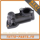 Thermostat Focus Galaxy S-Max