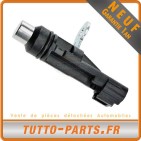 Capteur de régime Moteur pour DODGE Dakota JEEP Commander