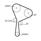 Kit Courroie Distribution Pour Renault Grand Scénic III Megane CC Suzuki