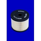 Filtre à Carburant Pour Peugeot Fiat Suzuki Citroën E148135 9401906768 1906A5
