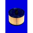 Filtre à Carburant Pour Peugeot Fiat Ford Citroën 190177 9401906898 1318563