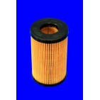 Filtre à Huile Pour Renault Clio II Kangoo Thalia I Twingo Nissan Kubistar