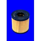 Filtre à Huile Pour Renault Opel Nissan Vauxhall 7700109402 4415941 1520900Q0B