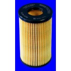Filtre à Huile Pour Opel Chevrolet Vauxhall 55485671 55588497 95526687 650163