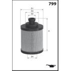 Filtre à Huile Pour Opel Fiat Alfa Romeo Vauxhall 55502095 55261437 95525299