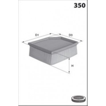 Filtre à Air Pour Peugeot Partner Citroën Berlingo 1444SW 1444V2 1444V3