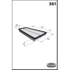 Filtre à Air Pour Renault Twingo II 8201069869