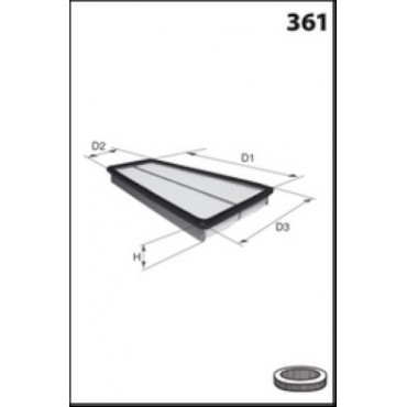 Filtre à Air Pour Renault Twingo II 8201069869