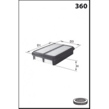 Filtre à Air Pour Peugeot Citroën Mitsubishi 1444RT 1444RU 1500A023 1444SH