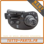 Commodo Commande Essuie Glace radio pour RENAULT 