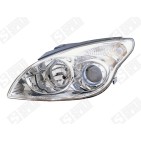 Phare Avant Droit Pour Hyundai i30 Break 921042L020