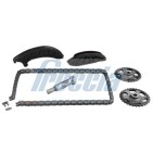 Kit Chaine de Distribution Pour Jeep Compass MERCEDES T-Model E GLA GLK M S V