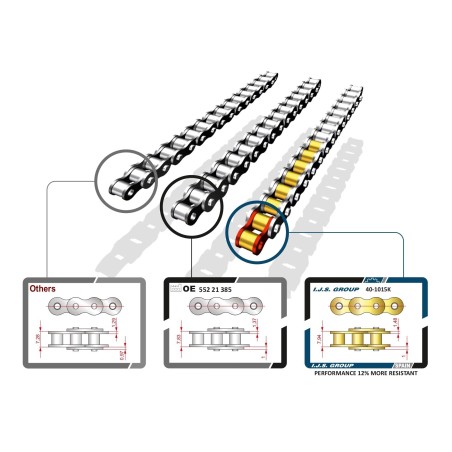 Kit Chaine de Distribution Pour Peugeot Opel Fiat Ford 12761-85E00 12771-85E00
