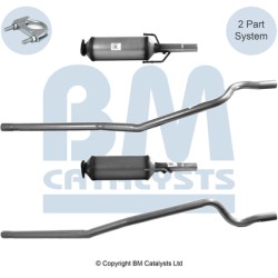 FAP Filtre à Particules Pour Opel Combo Tour Vauxhall