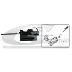 Moteur Actionneur Trappe à Carburant Pour Renault Clio IV Grandtour 788265217R