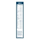 1 Balai d'Essuie Glace 500mm Pour Peugeot Renault Dacia Duster Logan Express VW