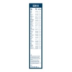 1 Balai d'Essuie Glace 530mm Pour Peugeot Renault VW Amarok Bora Caddy II Audi