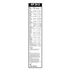 1 Balai d'Essuie Glace 600mm Pour Peugeot Renault Dacia VW Amarok Caddy III IV