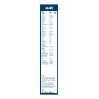 2 Balais d'Essuie Glace 600mm / 450mm Pour Peugeot Renault Dacia Duster Ford