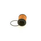 Filtre à Huile Pour Opel Chevrolet Saab Vauxhall 95528278 95517794 55577033