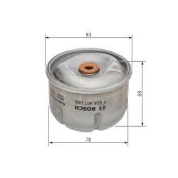 Filtre à Huile Pour Ford Transit Land Rover Defender Cabrio Pick-up