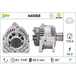 Alternateur Pour Renault Laguna I Megane CC Scenic Modus Sandero Talisman Thalia