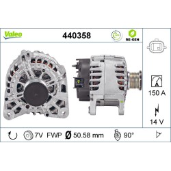 Alternateur Pour Renault Dacia Opel Vauxhall 231007033R 95519362 231008125R
