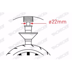 Amortisseur Avant Pour Renault Kangoo MERCEDES Citan 8200591290 8200611465