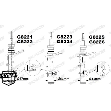 Amortisseur Avant Pour Peugeot 208 DS DS3 9803128080 9803520380