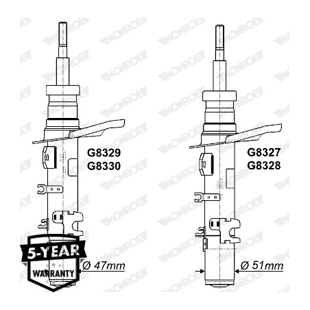 1 Amortisseur Avant Droit Pour Peugeot 301 Citroën C-Elysee 9678117380