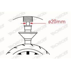 Amortisseur Avant Pour Renault Kangoo MERCEDES Citan 543022221R 543029762R