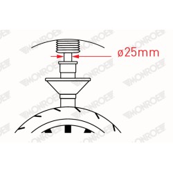 Amortisseur Avant Pour Peugeot Fiat Citroën 5202XG 50706253 5202ZH 50707078