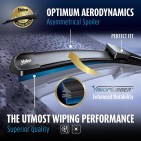 2 Balais D'Essuie-Glace 580mm 530mm Pour Renault Nissan MERCEDES 288909916R