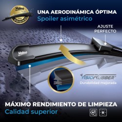 2 Balais D'Essuie-Glace 600mm 400mm Pour Peugeot Renault Seat Opel 1682775880
