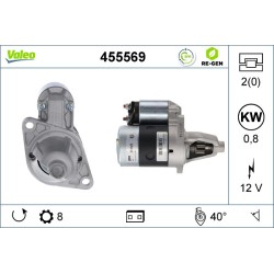 Démarreur Pour Nissan Cherry II Hatchback III Traveller Micra I 23300-99B00