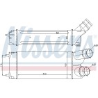 Intercooler Echangeur Radiateur Pour Peugeot Partner Citroën Berlingo 0384.L9