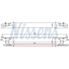 Intercooler Echangeur Radiateur Pour Fiat Grande Punto Alfa Romeo Mito 55700449