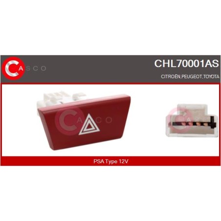 Bouton Warning Pour Peugeot 107 Toyota Aygo Citroën C1