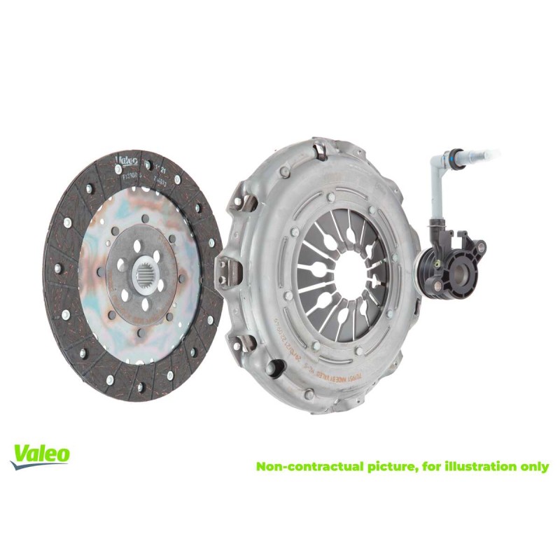 Kit D'Embrayage Pour Renault Clio III IV Logan II Modus Sandero 7701475996