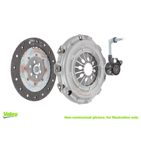 Kit D'Embrayage Pour Ford C-Max II Focus III Galaxy Grand Kuga I 1383917 1405590