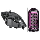 Projecteur Principal Avant Gauche Pour MERCEDES Sprinter