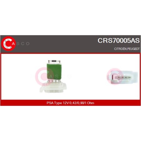 Resistance Chauffage Ventilation Pour Peugeot Partner Citroën Berlingo