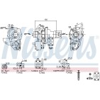 Turbo Pour Peugeot Opel Fiat Citroën 1631887180 3553757 6001080030 9820728080