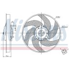 Ventilateur De Refroidissement Du Moteur Pour Peugeot 306 406 Partner Citroën