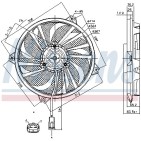 Ventilateur De Refroidissement Du Moteur Pour Peugeot Partner Citroën Berlingo