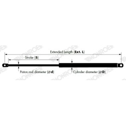 Vérin De Coffre Pour Peugeot 208 II 9827758080